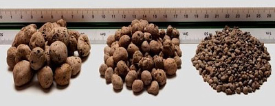 Свойства керамзита